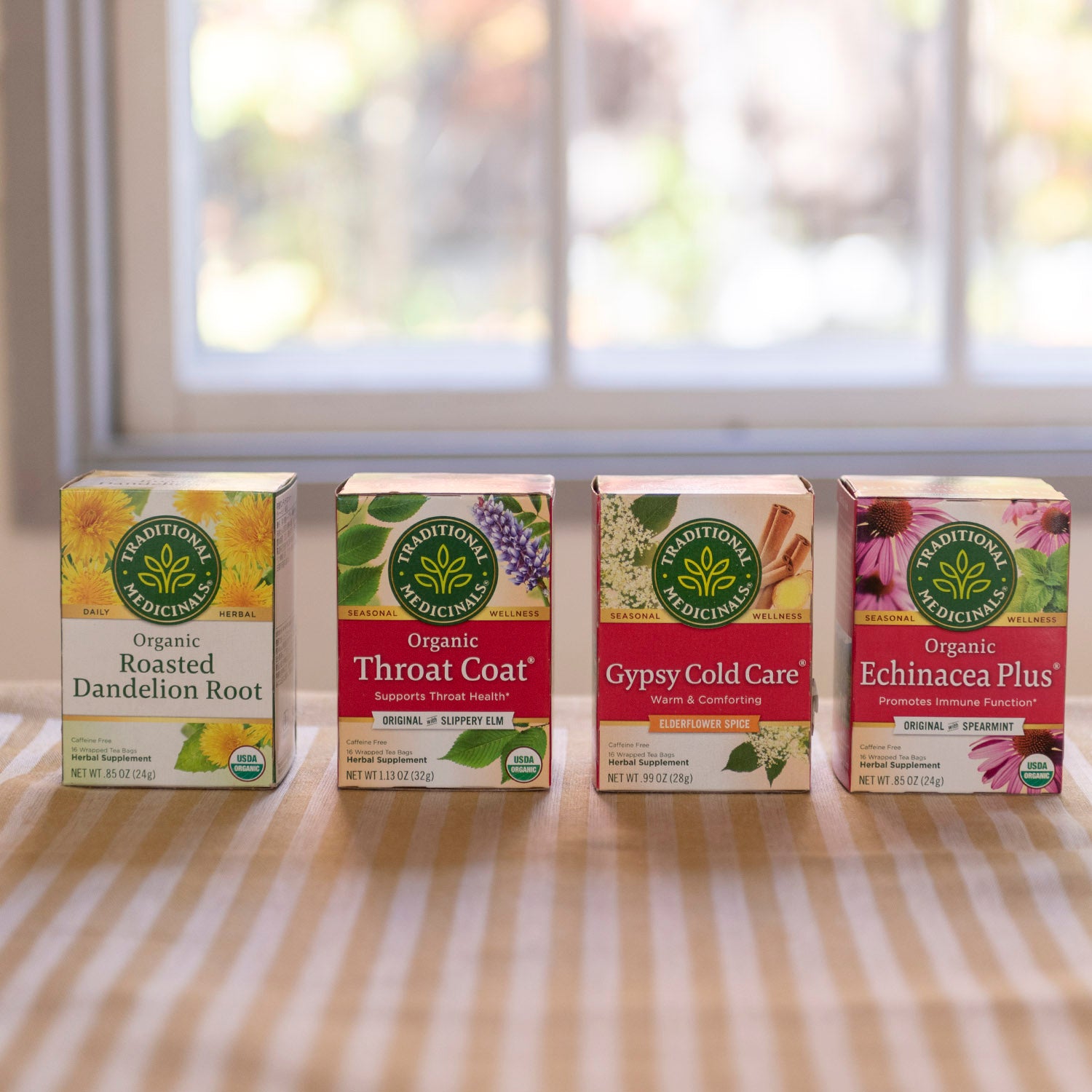 Organic<br>Throat Coat